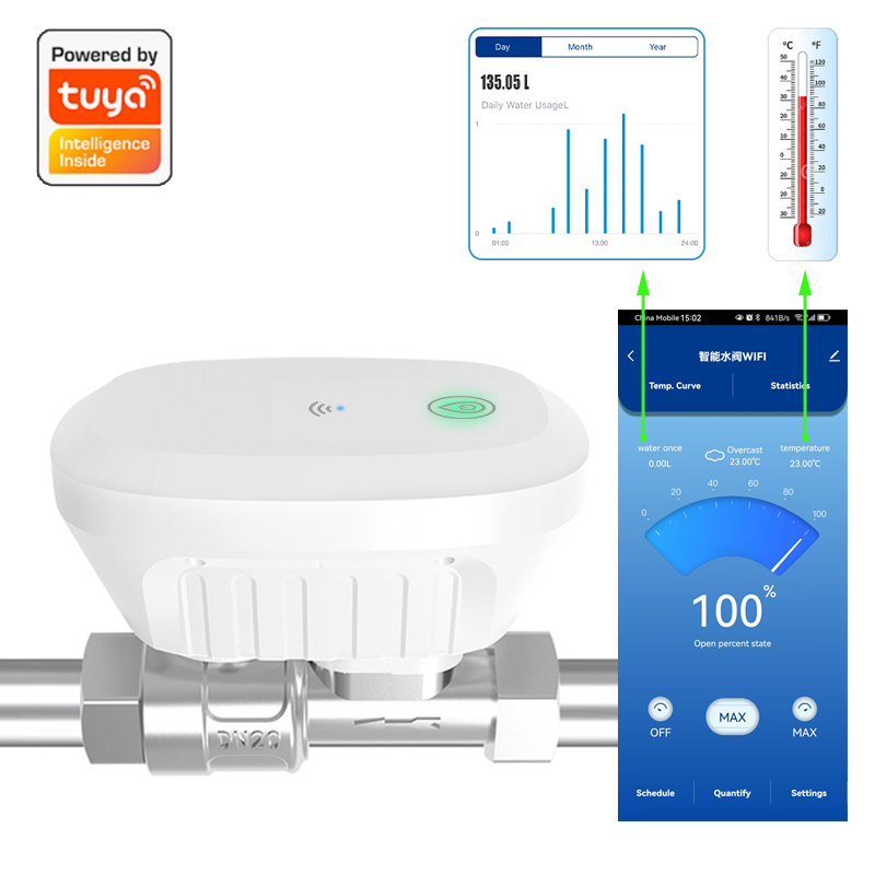 Home Assistant Tuya - Tuya الذكية واي فاي صمام المياه