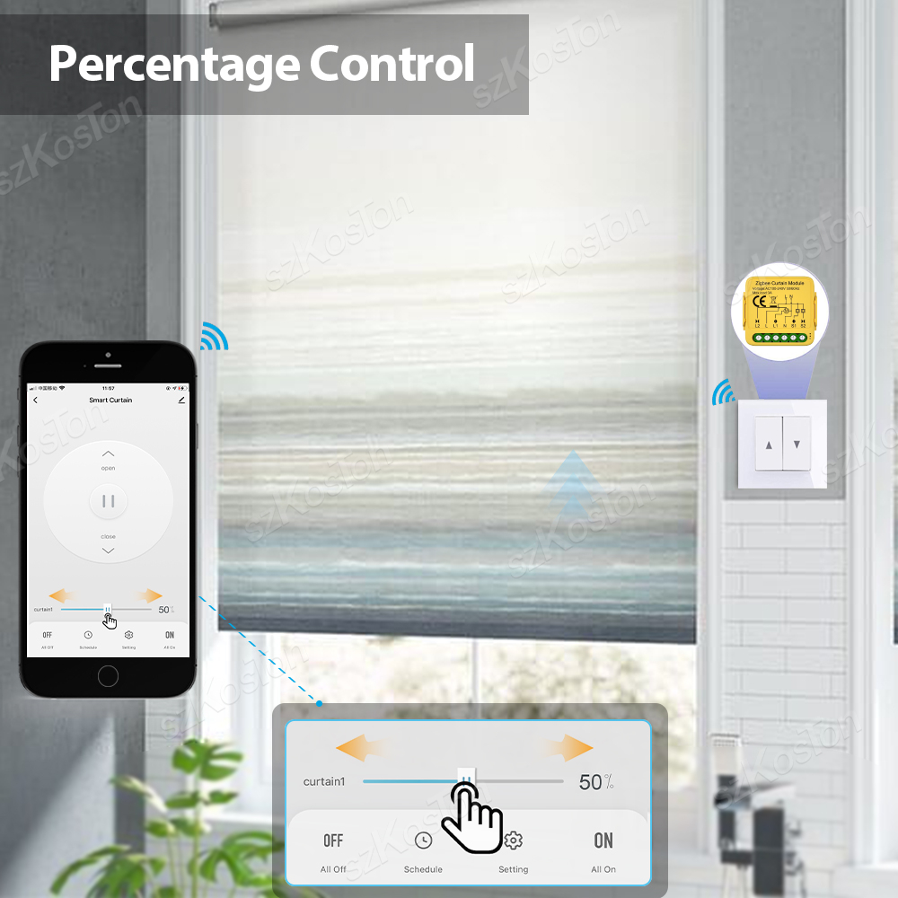 Tuya WiFi Zigbee3.0 الذكية الس - مراجعة Tuya 4 Channel وسعره